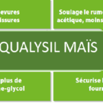 QUALYSIL